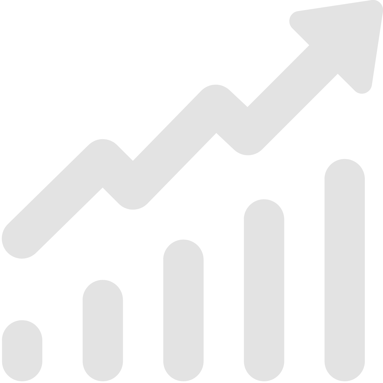 Driver performance optimization graphic